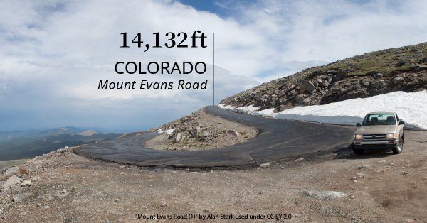 Revealed: The Highest Road in Every U.S. State