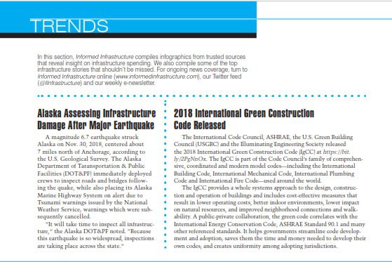 November – December 2018 TRENDS