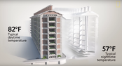 See How Termites Inspired a Building That Can Cool Itself