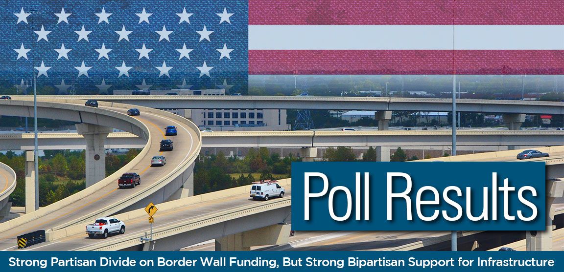 Poll Shows Strong Partisan Divide on Border Wall Funding, Strong Bipartisan Support for Broad Infrastructure Initiative