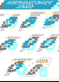 Civil Engineer Group Gives Northeast Ohio's Infrastructure a "D+" on Annual Report Card