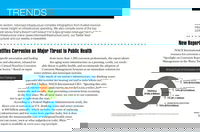 February 2019 TRENDS