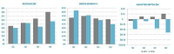 Ballard Reports Q4 and Full Year 2018 Results