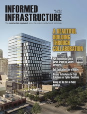 April 2019 Table of Contents