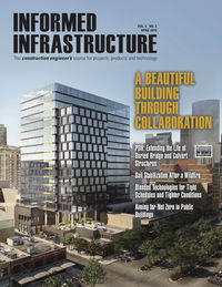 April 2019 Table of Contents