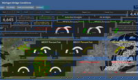 New MDOT Dashboard Gives Up-to-Date Stats on Michigan Bridge Conditions