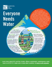 The International Code Council supports access to safe and abundant water on World Water Day