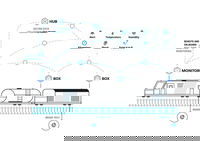 Traxens Successfully Deploys Connected Freight Wagons in Collaboration with CFL Multimodal