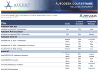 ASCENT Unveils 2020 Autodesk Courseware Roadmap