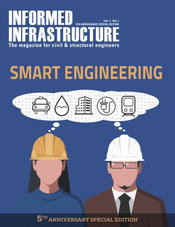 Fifth Anniversary Special Issue (June 2019) Table of Contents