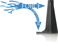 Leaving Sand Bags in the Past - Muscle Wall