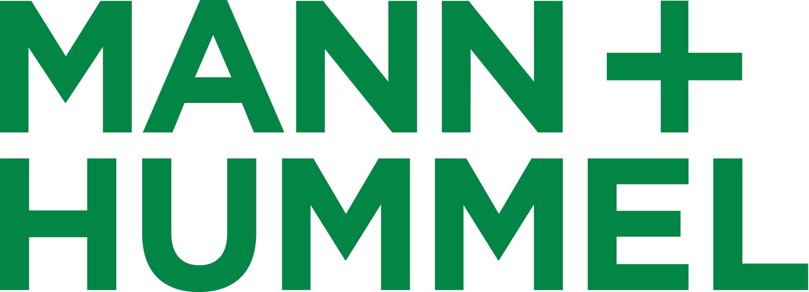 MANN+HUMMEL acquires shares in Seccua Holding AG