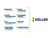 North America’s Leading Geotechnical Construction Companies to Combine