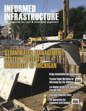 August 2019 Table of Contents