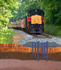 Geopier Foundation Company Launches New GeoSpike Railway Subgrade Improvement System