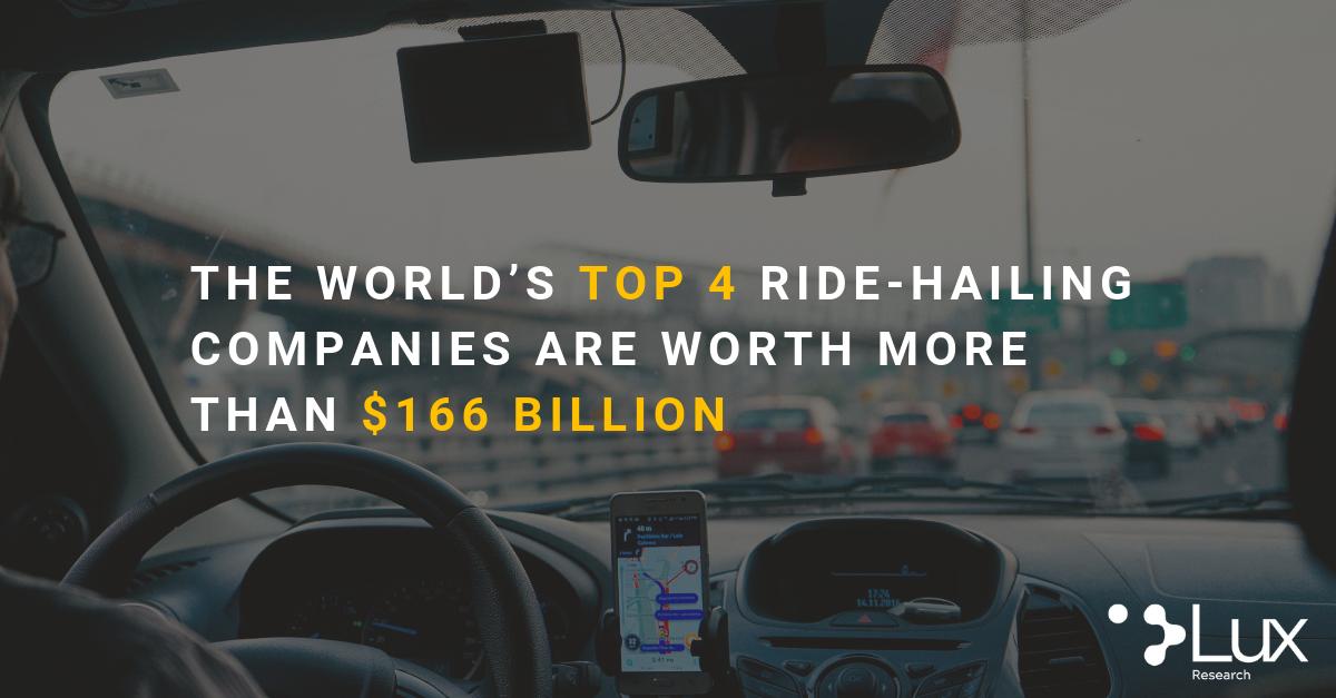 The World’s Top 4 Ride-Hailing Companies Are Worth More Than $166 Billion