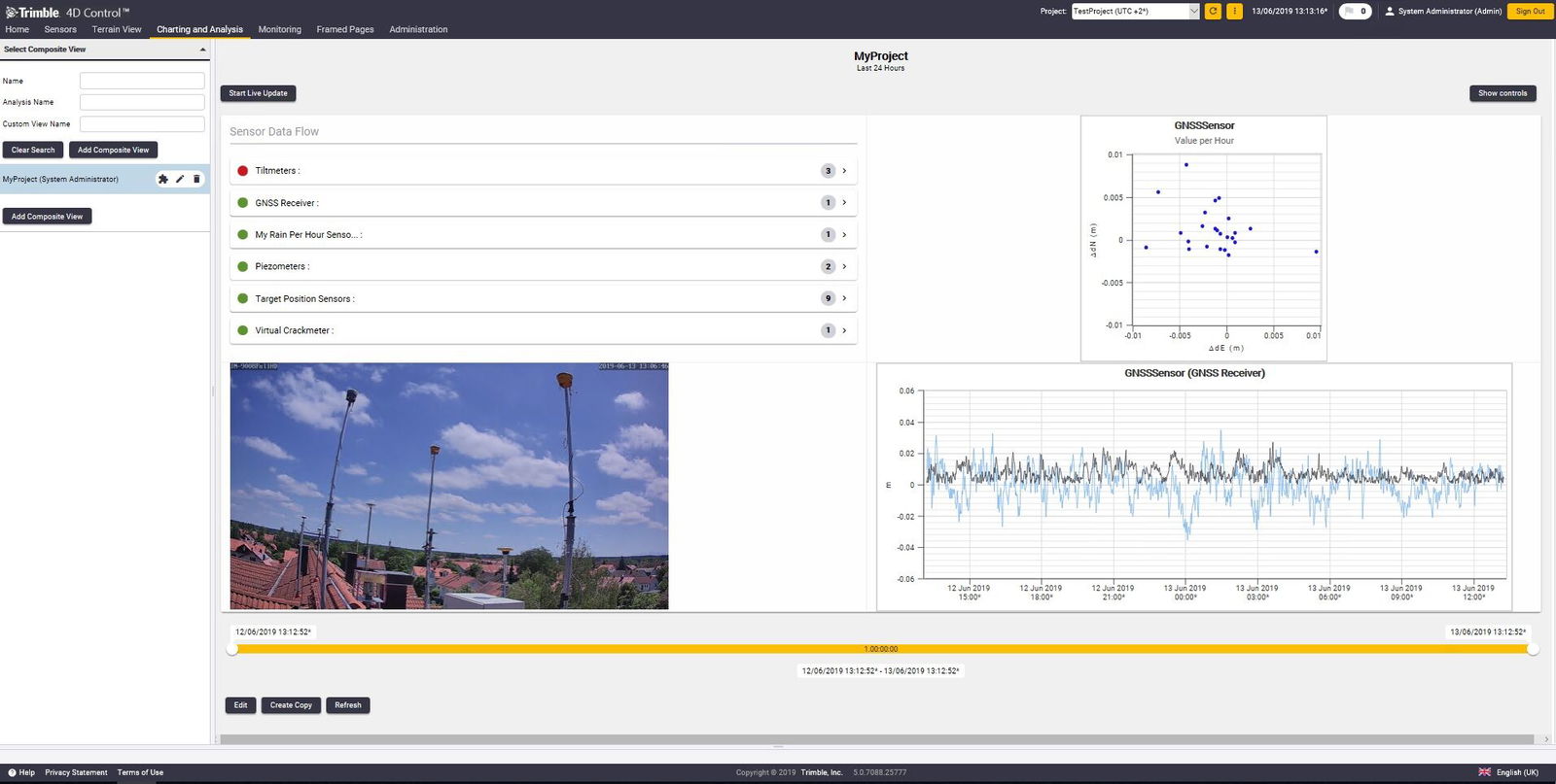 Trimble 4D Control Software Provides Greater Geotechnical Sensor Support