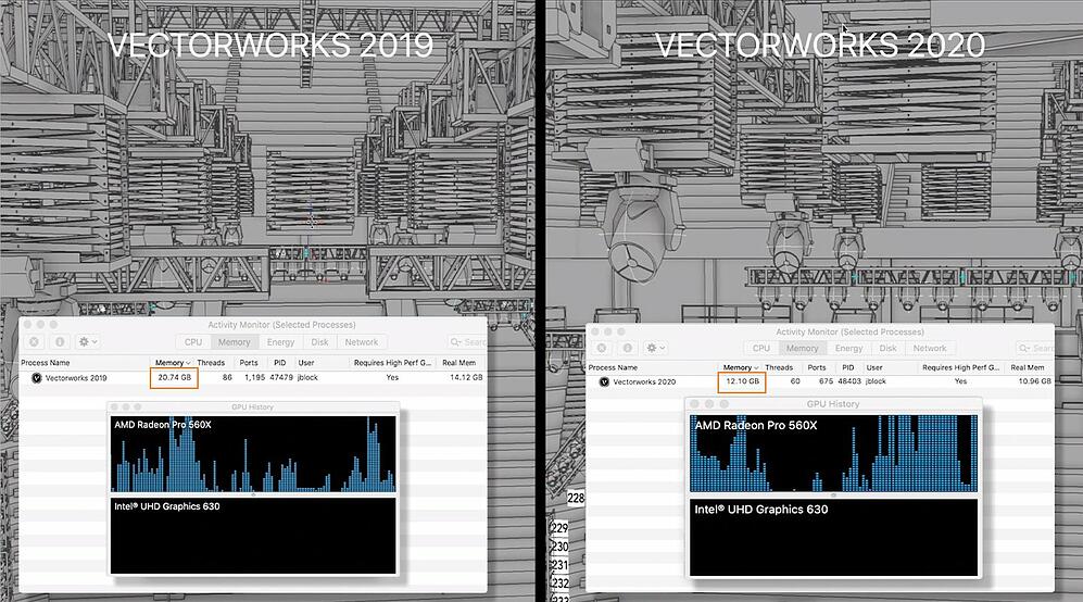 Vectorworks, Inc. Announces 2020 Version of BIM and Design Software