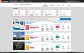 SmartPM™ to Seamlessly Provide Automated Project Analytics Within the Procore Platform