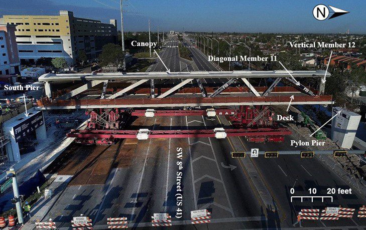 Load, Capacity Calculation Errors, Inadequate Peer Review Led to Pedestrian Bridge Collapse