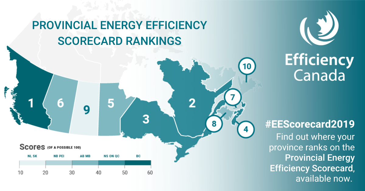 British Columbia Tops Provinces in Canada’s First-Ever Energy Efficiency Scorecard