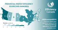 British Columbia Tops Provinces in Canada’s First-Ever Energy Efficiency Scorecard