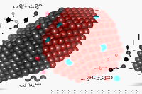 Gasification Goes Green