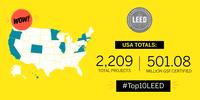 U.S. Green Building Council Releases the Top 10 States for LEED, Recognizing Leaders Committed to More Sustainable and Resilient Buildings, Cities and Communities