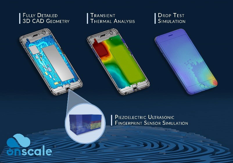 OnScale Revolutionizes CAE Licensing with a Pay-as-you-Simulate SaaS Model