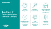 DuPont Water Solutions Launches Breakthrough Dry-Tested Seawater Reverse Osmosis Elements