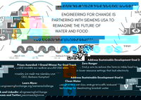Engineering for Change and Siemens Launch Design Challenge for Clean Water and Zero Hunger Technology Solutions