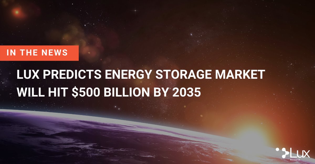 Lux Predicts Energy Storage Market Will Hit $500 Billion by 2035