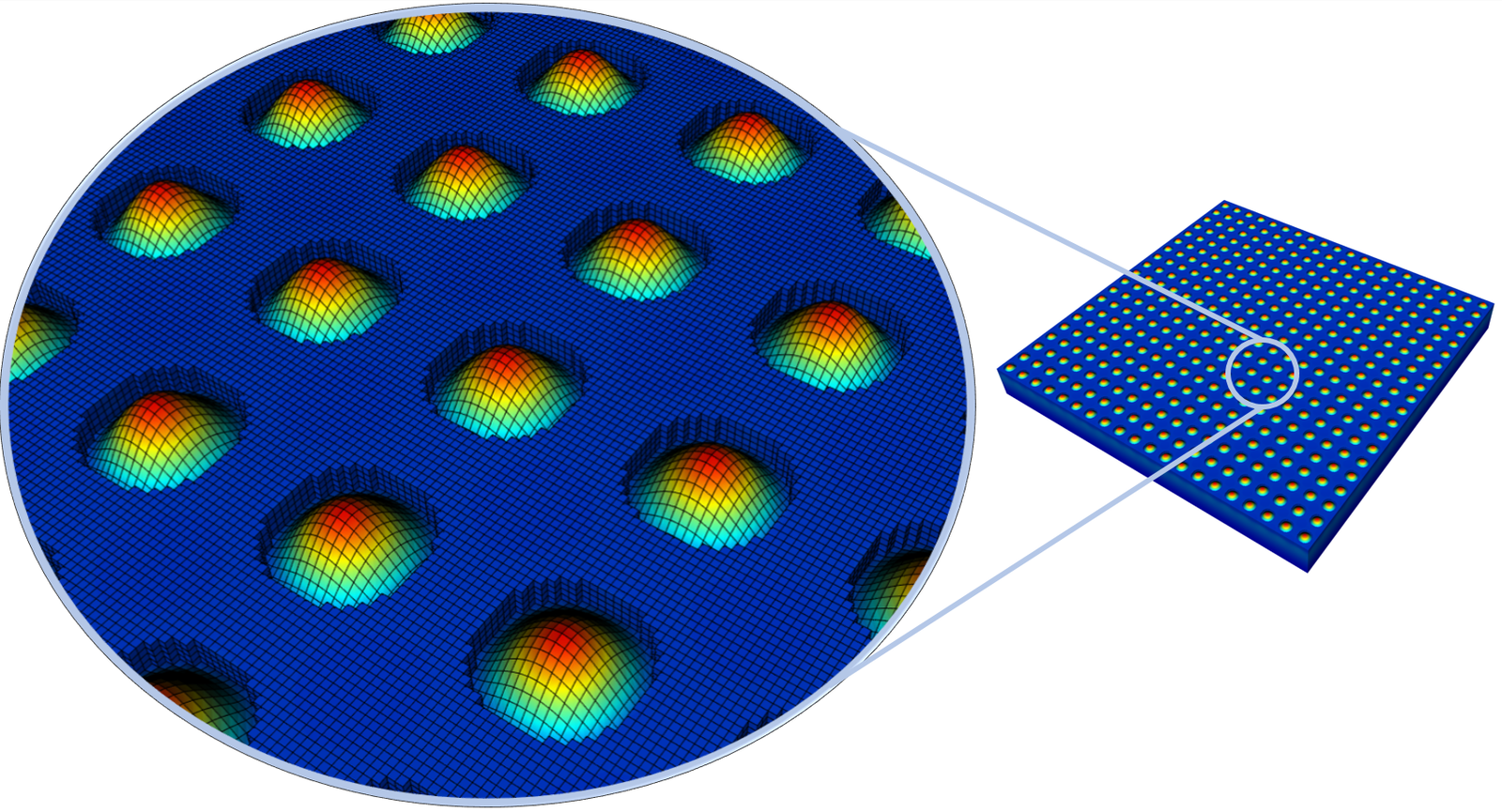 OnScale Joins the Revolution in Simulation Initiative