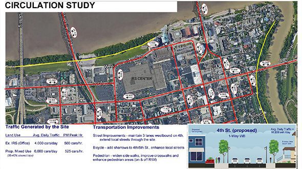 Woolpert Teams with Cooper Carry to Plan Redevelopment of Covington Riverfront Site