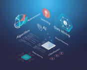 L3Harris Technologies Selected by US Air Force for Artificial Intelligence Contract