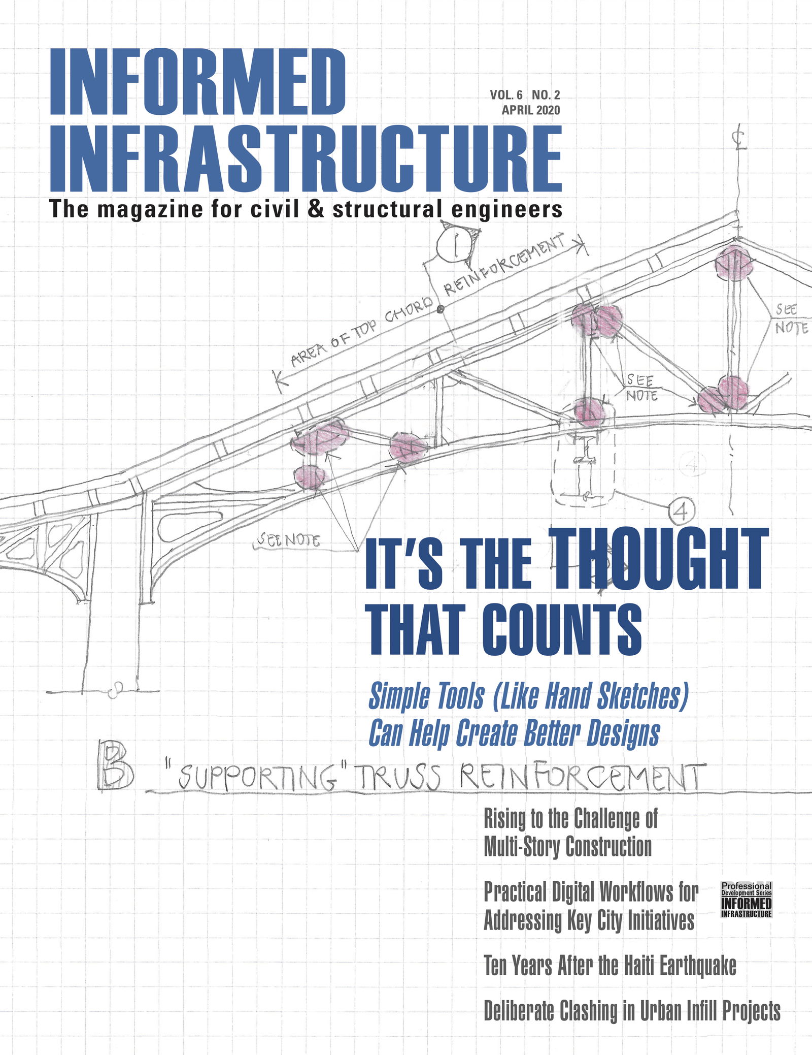 April 2020 Table of Contents