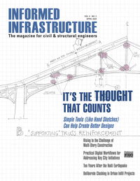 April 2020 Table of Contents