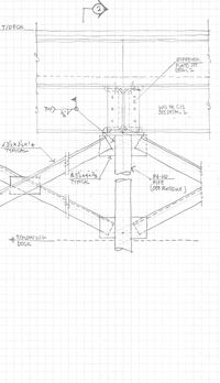 It’s the Thought That Counts: Simple Tools (Like Hand Sketches) Can Help Create Better Designs