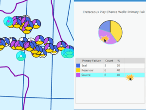 Enhanced Exprodat Software for ArcGIS Pro Provides Increased Exploration Insight