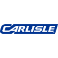 Carlisle Construction Materials Changes Name of Its Coatings, Adhesives, Sealants, and Elastomers (CASE) Business