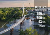 Video: World’s Longest S-Shaped, Single-Tower Suspension Bridge Opens in Dublin, Ohio