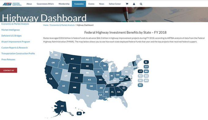 First-of-its-Kind Dashboard Tool Highlights Benefits of Federal Highway Investment