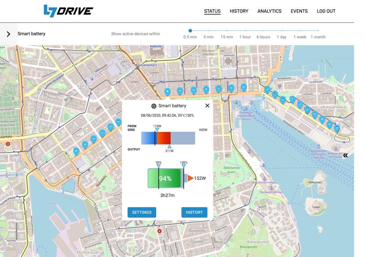 L7 Drive Launches an End-to-end Solution for Virtual Power Plants (VPP)
