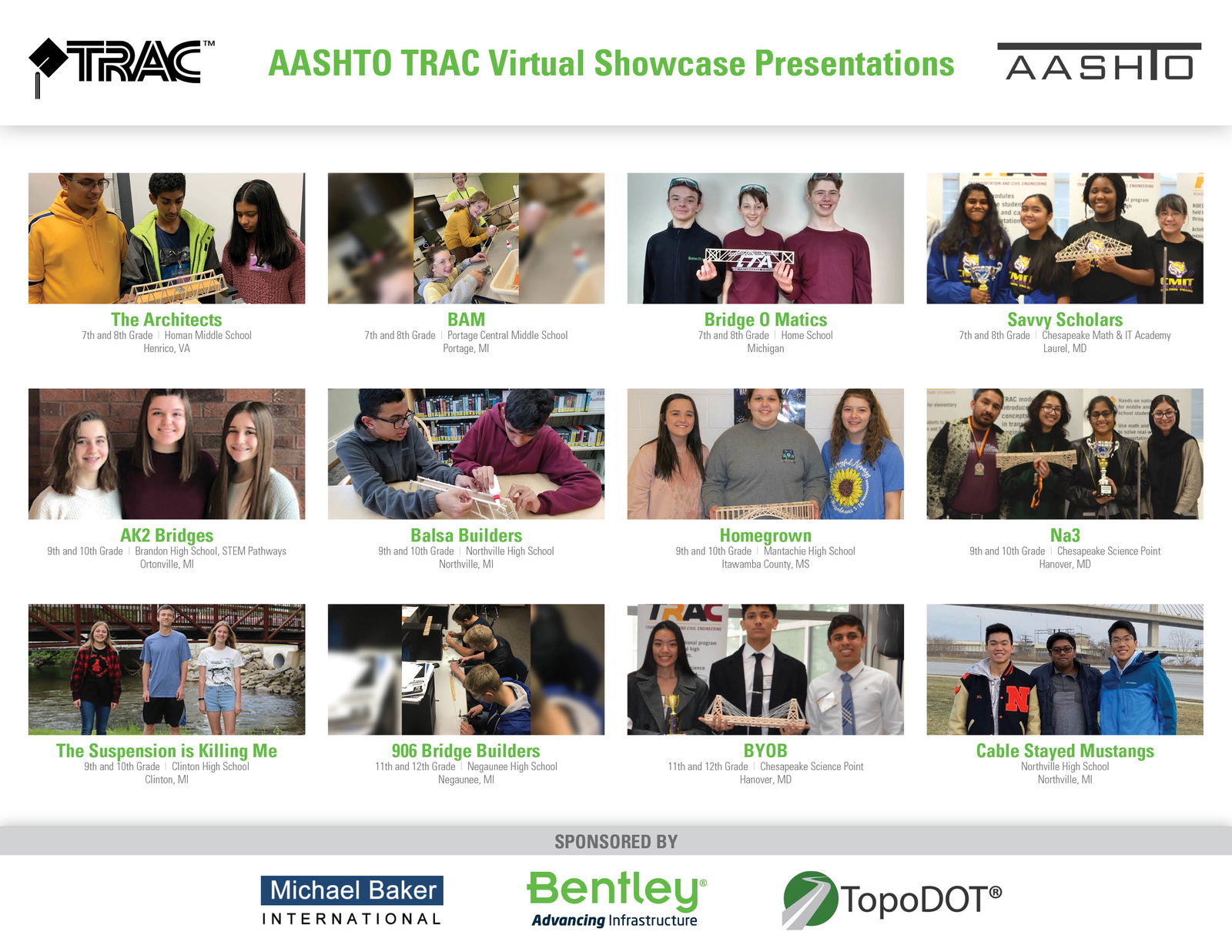 Bentley Systems Turns AASHTO Student TRAC Bridge Contest into a Virtual Event