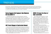 June 2020 Trends