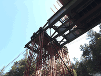 Steel Industry Groups Urge Senate Leaders to Include Infrastructure in Next Stimulus Bill