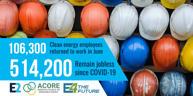 Clean Energy Jobs Report: 106k Workers Returned in June, 514k Still Unemployed