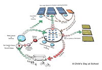 The Great Reopening: Architects and Engineers Help Schools Envision Safe Designs for COVID Era