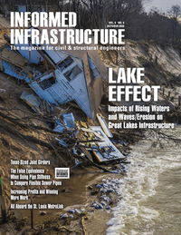 October 2020 Table of Contents