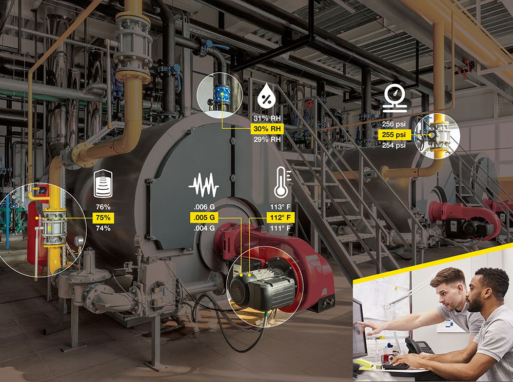 Banner Engineering Launches New Business Unit, SmartSolutions™, Offers Full Suite of IIOT Productivity Kits